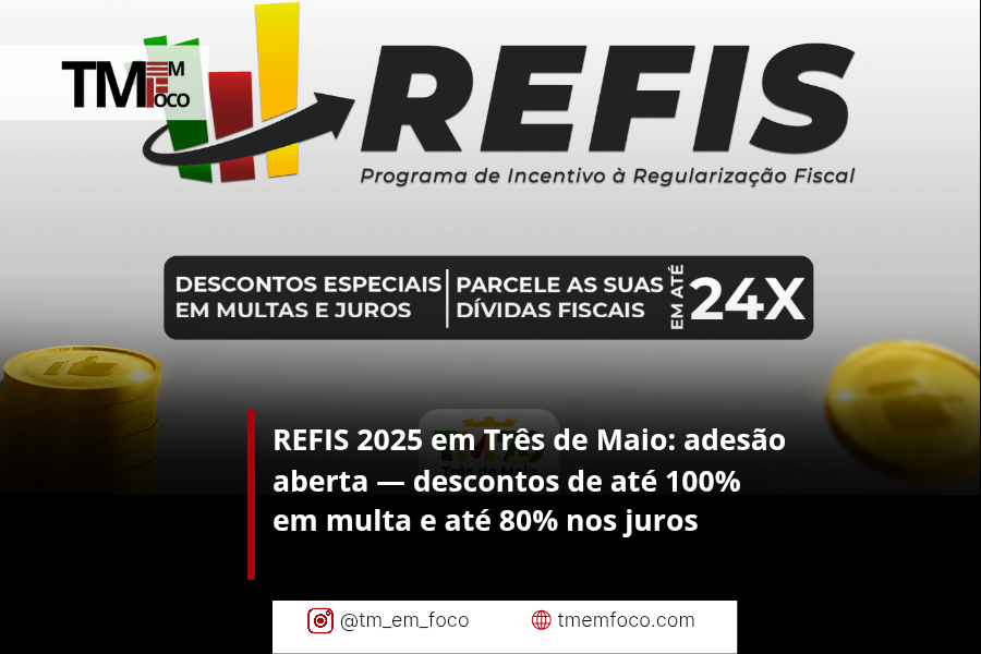 REFIS 2025 em Três de Maio: adesão aberta — descontos de até 100% em multa e até 80% nos juros